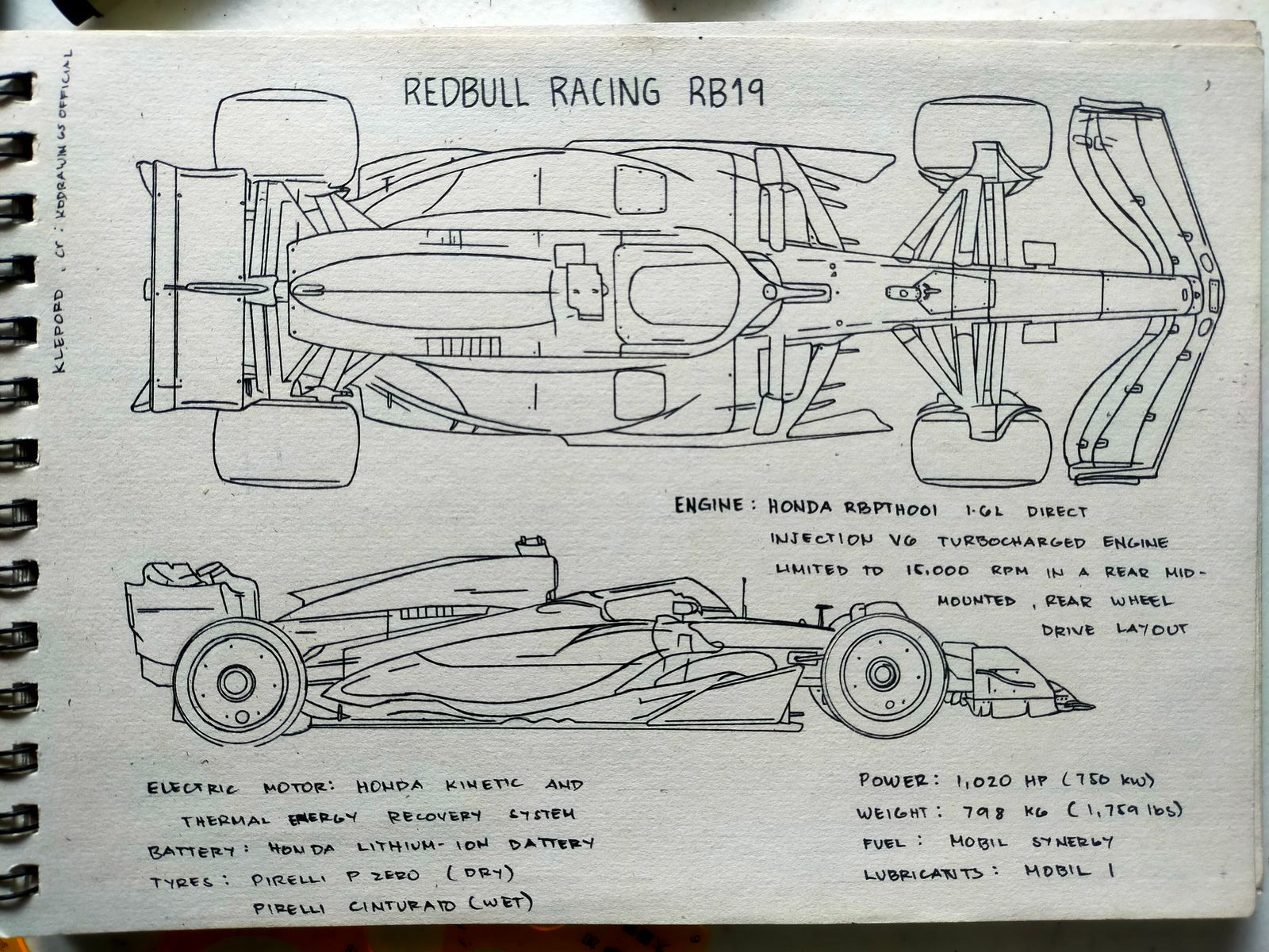 Sketches of previous F1 cars.